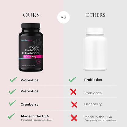 Healthy Babe Vaginal Probiotics for Women + Prebiotics & Cranberry Pills, pH Balance, Healthy Odor, Yeast, Immune Support, Positive Microbiome Health, Women’s Acidophilus Probiotic, 60 Vegan Capsules