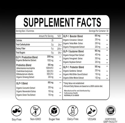 GLP-1 Supplement Gummies for Women, 17-in-1 GLP Activate Gummies with Akkermansia Probiotic, Berberine, Sugar-Free, 60 Count