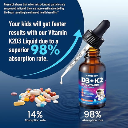 Vitamin D3 K2 Drops for Kids - Liquid Supplement with Magnesium for Calcium Absorption, Joint Health, Teeth & Heart - Non-GMO, Vegan, Strawberry, 2 Fl Oz - Kids Ages 4+