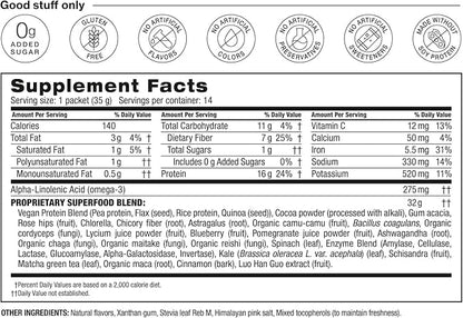 Shakeology 0g Added Sugar Plant-Based Vegan Protein Powder – Gluten-Free Superfood Shake with Vitamins & Minerals – Helps Support Healthy Weight Loss & Gut Health, Chocolate, 14 Individual Packets