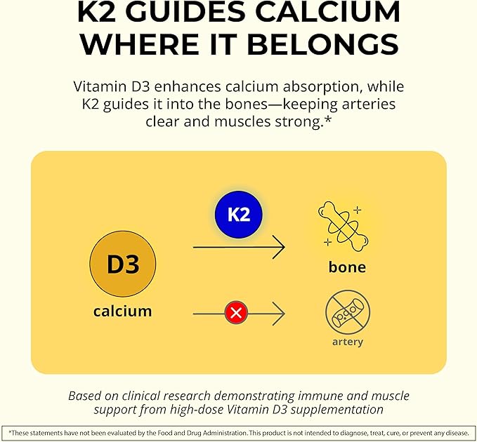 Vitamin D3 K2 Liquid Drops - Liquid Vitamin-D3 2000 IU Per Drop with K2 Supplements for Adults & Kids - Vitamin D K2 MK7 for Healthy Bones, Heart & Immune - 1 Oz Dropper + 900 Days Supply