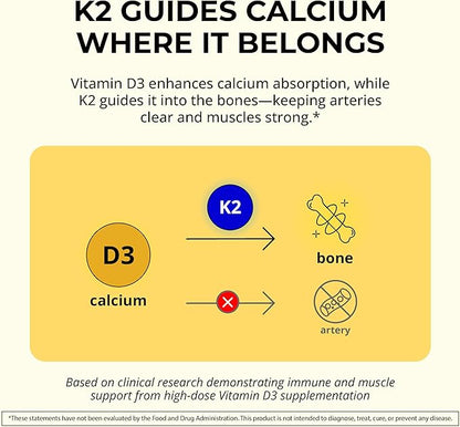 Vitamin D3 K2 Liquid Drops - Liquid Vitamin-D3 2000 IU Per Drop with K2 Supplements for Adults & Kids - Vitamin D K2 MK7 for Healthy Bones, Heart & Immune - 1 Oz Dropper + 900 Days Supply