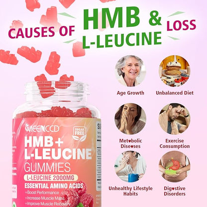 MEENCCD HMB and L-Leucine Gummies, HMB and Leucine Amino Acid for Muscle Growth, Muscle Maintenance, and Muscle Comfort, for Men & Women, Sugar-Free, Raspberry Flavor, 60 Count
