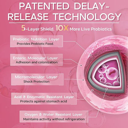 NATURE TARGET Probiotics for Women Probiotic Powder - 50 Billion CFUs, 13 Strains Supports for Digestive Vaginal Health, Bloating Relief, 30 Stick Packs