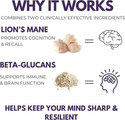 Brain Gain Lion’s Mane Supplement - 1000 mg Organic Dual Extraction with 30% Beta-Glucans for Memory, Focus & Brain Health - 120 Vegan Capsules