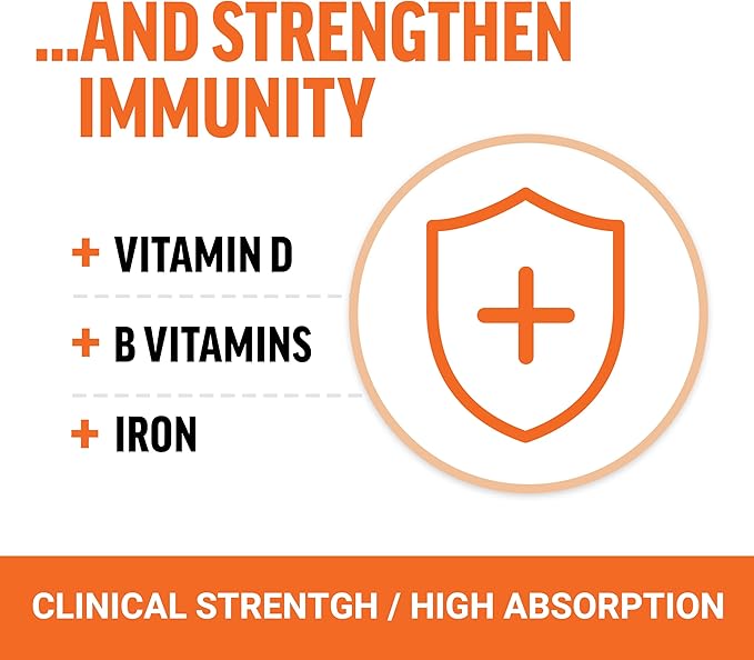 FORCE FACTOR Better Turmeric Curcumin 1600mg with Black Pepper & Ginger, Clinical Strength Joint Support Supplement, Superior Absorption, 120 Tablets