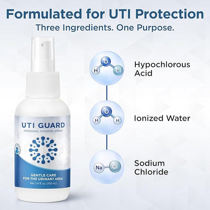 UTI Guard - UTI Prevention Spray - External, No Rinse - Gentle & Discreet - 3.4 fl oz