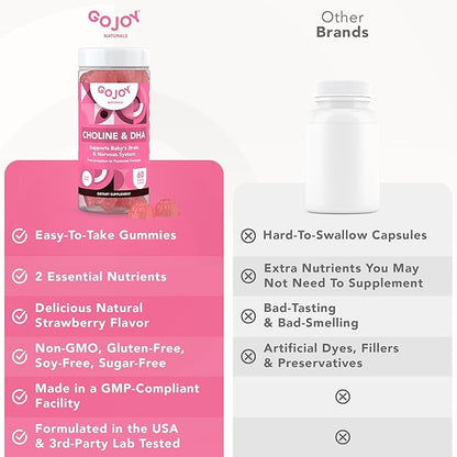 Prenatal Gummies with Choline & DHA - Preconception, Pregnancy & Postnatal Vitamins for Women - Choline 250mg + DHA 150mg - Vegan, Sugar-Free, Non-GMO