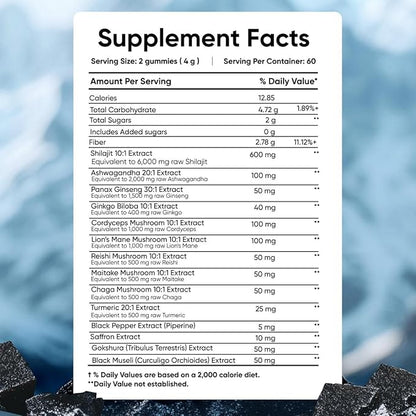 Zemus Himalayan Pure Shilajit Gummies I Lab Tested I Synergistic Blend of Ashwagandha & 5 Mushroom Complex | Fulvic Acid & 85+, Trace Minerals | for Men & Women (60 Count / 8.46 oz, Strawberry)