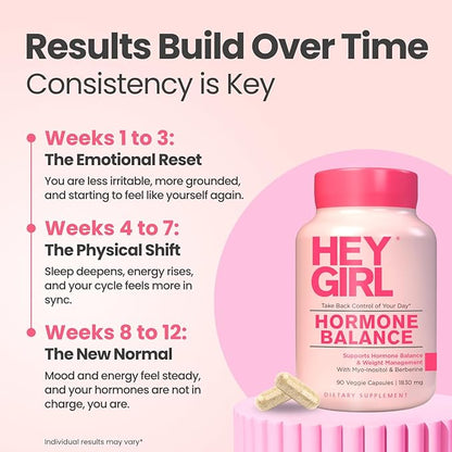 Hey Girl Hormone Balance for Women – 13-in-1 Menopause, PMS & Cycle Support – Mood & Hot Flash Support – w Myo-Inositol, Berberine, Maca Root, Black Cohosh, DIM, Dong Quai