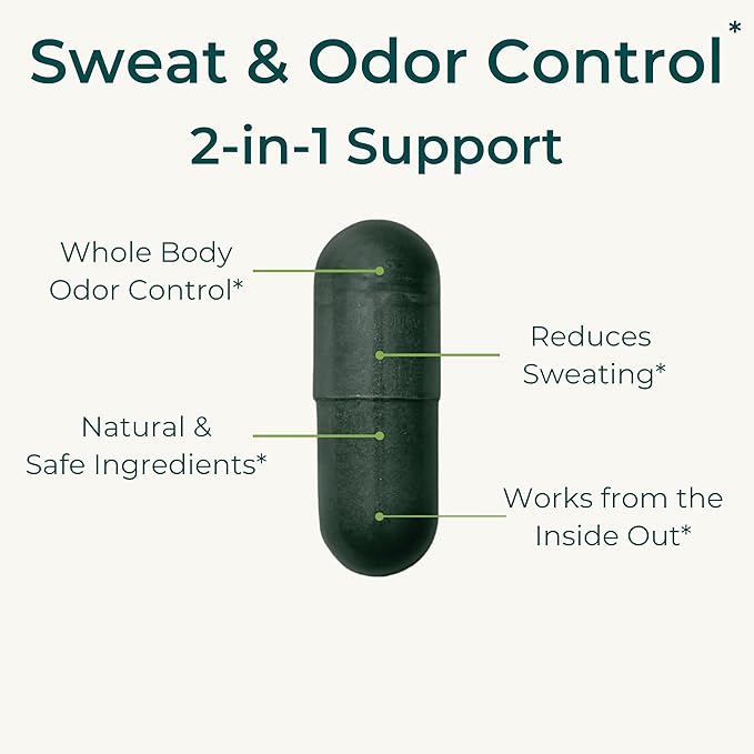 Body Odor & Sweat Support Supplement – Sage Extract & Chlorophyll – Natural Internal Deodorant & Perspiration Aid (60 Vegan Capsules)