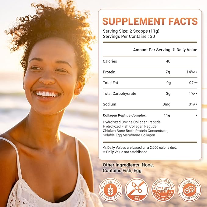 Collagen Peptides, 5 Types of Hydrolyzed Collagen Powder Supplement (I, II, III, V, X), 11g Collagen for Women & Men, Supports Hair, Skin, Nails, Joints & Bones, Unflavored, Keto Friendly, 30 Servings
