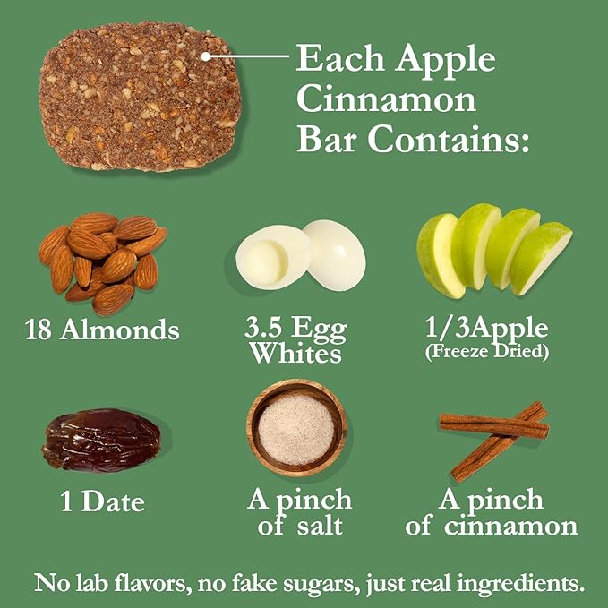 CuraBar Protein Bars – 17g Protein, Low Carb, Gluten Free, Dairy Free, Healthy Snack, Seed Oil Free, No Artificial Ingredients, 12 Count, Apple Cinnamon