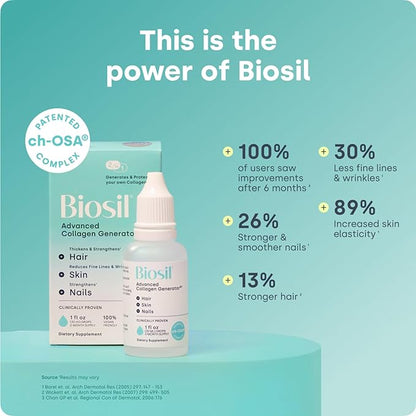 Biosil Collagen Booster Supplement - 0.5 fl oz Drops, Pack of 2 - Patented ch-OSA Activator for Skin, Hair, Nails & Joints - Supports Natural Production - 60-Day Supply