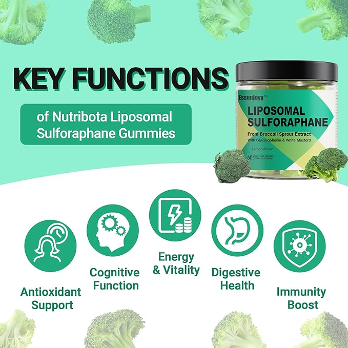 Liposomal Sulforaphane Supplement Gummies 150mg - Organic Broccoli Sprout Extract Supplement with Glucoraphanin, White Mustard for Antioxidant, Detox - Sugar Free, Lemon Flavored,120 Counts