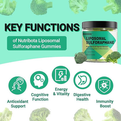 Liposomal Sulforaphane Supplement Gummies 150mg - Organic Broccoli Sprout Extract Supplement with Glucoraphanin, White Mustard for Antioxidant, Detox - Sugar Free, Lemon Flavored,120 Counts