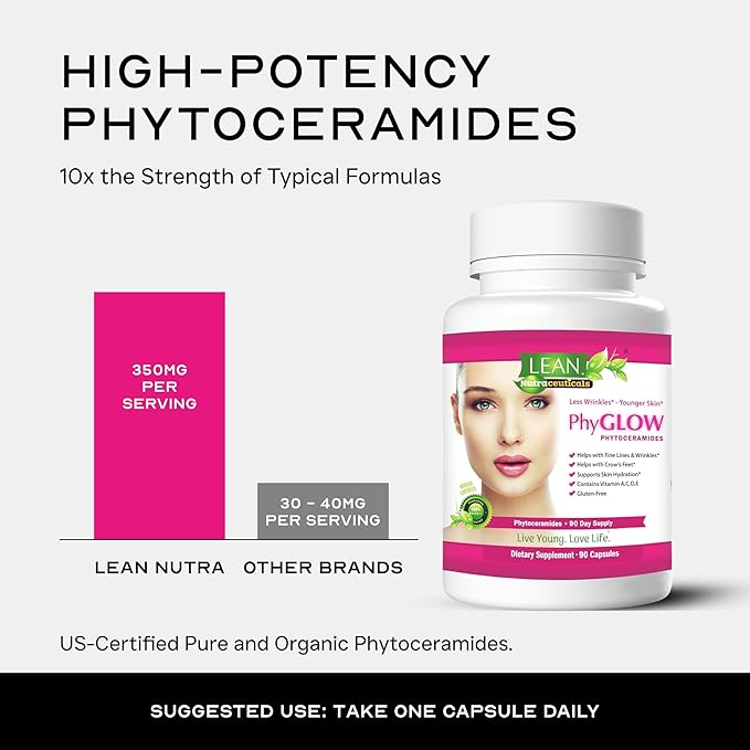 Skin Care Phytoceramides, 90 Day Hydration Focus Super Ceramide Supplements for Women and Men, Wrinkle Support Factor Pills Give youth to the Face with Multivitamin A, C, D, E Gluten Free 90 Capsules