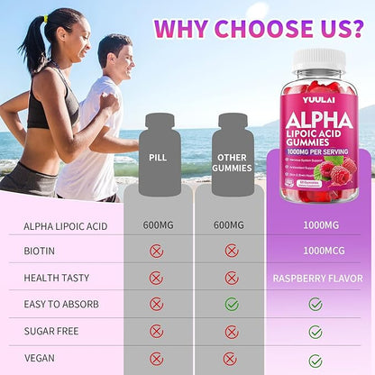 Pack of 2 Alpha Lipoic Acid Gummies 1000MG with Biotin, High Absorption Chewable ALA Supplement for Antioxidant, Brain Health and Nerve Support, Raspberry Flavor, 120Count