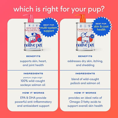 Native Pet Omega 3 Fish Oil for Dogs & Cats – Wild Alaskan Salmon Oil for Dogs Skin and Coat, Supports Joints, Heart & Shedding – Fast-Absorbing Omega 3 6 9 Liquid Supplement – 32oz
