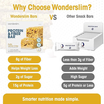 Wonderslim High Fiber Protein Bars, Fluffy Lemon Crisp | 15g Protein, 8g Fiber | Low Sugar, Low Carb | Healthy Indulgence | Satisfying, Supports Energy & On-the-Go Convenience, 7 Pack