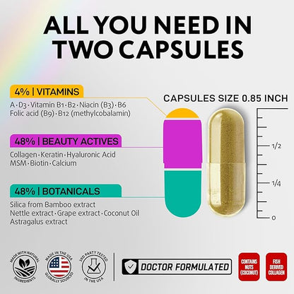 Biotin for Hair Growth Women & Men with Keratin, Collagen Complex 30000 mcg – Capsules for Hair Loss & Stronger Thickness – Skin & Nails Vitamins, Biotin 10000mcg and Collagen Supplements - 120 Pills
