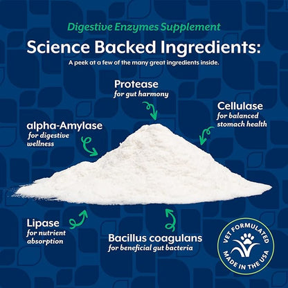 NaturVet – Digestive Enzymes for Dogs - Plus Probiotics & Prebiotics | Helps Support Diet Change & A Healthy Digestive Tract | for Dogs & Cats | 8 oz Powder
