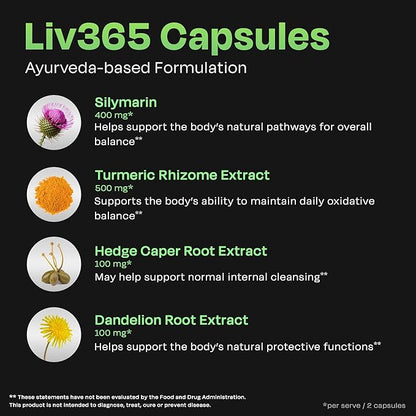 Auric Herbal Liver Support Supplement | Milk Thistle (Silymarin), Turmeric, Garlic, Ginger for Liver Health | Advanced Detox & Cleansing Formula for Active Liver | 60 Capsules