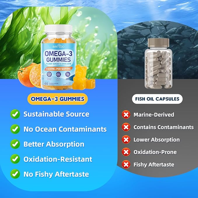 Vegan Omega-3 Gummies - 1600mg with 600mg EPA & 400mg DHA. High Absorption Formula. Delicious Orange Flavor - 60 Gummies