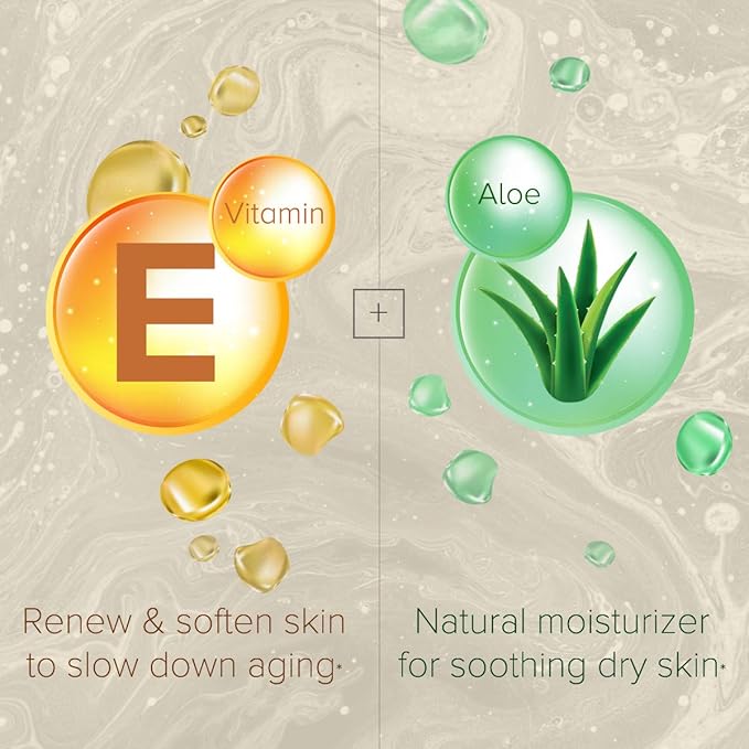 Sanar Naturals Healthy Skin Vitamin E Lotion with Aloe Vera Gel, 60 ct - Face Moisturizer SkinCare, Serum Capsules - Reduce Wrinkles, Dark Spots - Rapid Repair for Smooth HydratedSkin (Pack of 2)