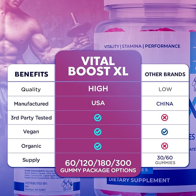 (2 Pack) Vital Boost XL Gummies, Official VitalBoost X L Gummys for Men with All Natural Ingredients, Vital Boost XL Advanced for Wellness Support with Premium Active Lifestyle Vitamins (120 Gummies)