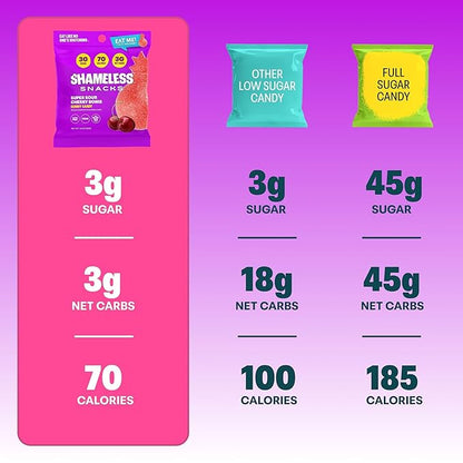 Shameless Snacks - Healthy Low Calorie Snacks, Low Carb Keto Gummies (Gluten Free Candy) - 6 Pack Sour Cherry Bomb