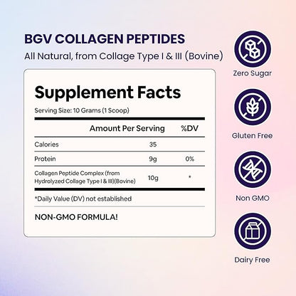 Black Girl Vitamins | Collagen Peptides Powder - Collagen for Skin, Hair & Nails - Unflavored Hydrolyzed Collagen Powder, Dairy-Free, Gluten-Free Collagen for Women and Men - 16oz