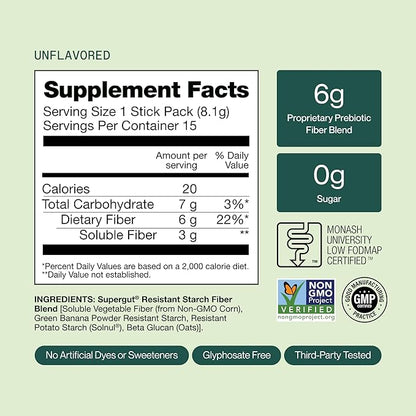 Supergut GLP1 Daily Support - High Fiber GLP-1 Supplement Powder for Women & Men - Sugar-Free Drink Mix for Gut Health (15 Servings)