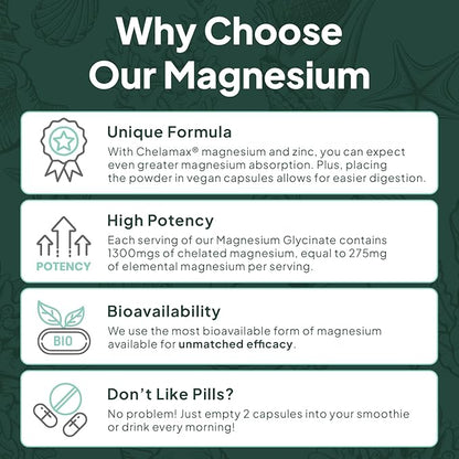 Organics Ocean Pure Magnesium Glycinate with Zinc - Maximum Strength Chelated Magnesium Supplement for Women and Men for Muscle Cramps and Sleep Support - 2 Bottles