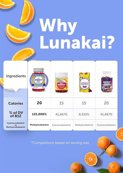 Lunakai USA Made Vegan Energy Gummies – Daily Energy Supplements – 3000mcg Vitamin B12 Gummies for Women & Men – for Home or On‑the‑Go Use, 60ct