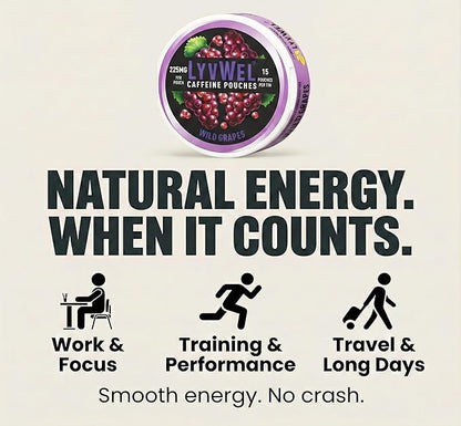 LyvWel Ultra Caffeine Pouch – Pink Lemonade – 225mg Natural Caffeine with Guarana – Tart, Refreshing Energy for Focus & Endurance – 1-Pack (15 Pouches)