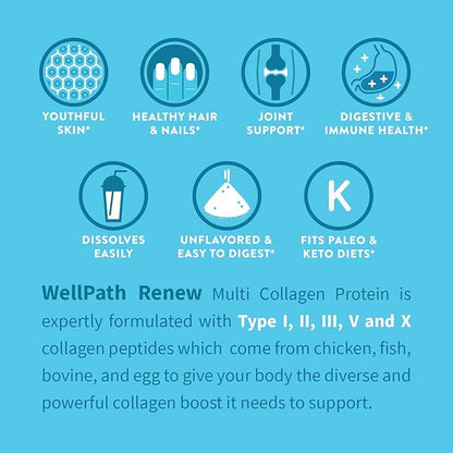 WellPath Multi Collagen Peptides Powder for Women | Renew Multi Collagen Protein for Hair, Nails, Skin | Hydrolyzed Bovine, Marine, & Chicken Sources | Types I, II, III, V, X | 11 oz | 40 Servings