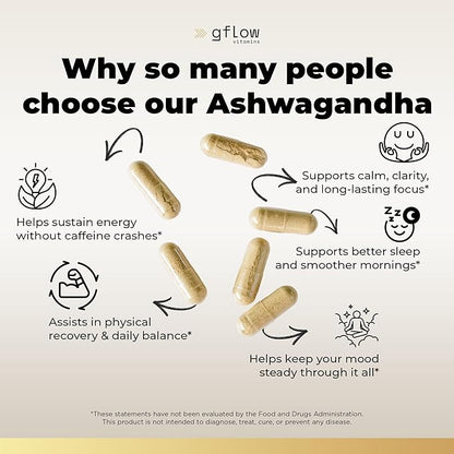 Ashwagandha Supplements for Women and Men | Sleep, Mood and Energy Support | Extra Strength, Vegan Friendly, Non-GMO, Made in USA - Pack of 3