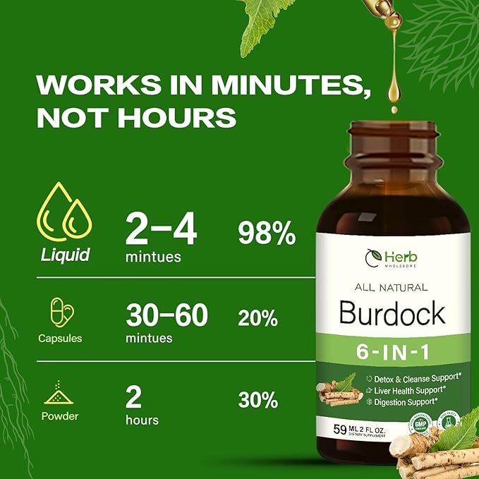 Burdock Root Extract Drops for Liver Health, 6-in-1 Herbal Supplement for Detox & Cleanse & Digestion Support Blend w/Milk Thistle Turmeric Red Clover. 2oz