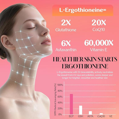 L-Ergothioneine with Collagen Peptides, Hyaluronic Acid | 2X Antioxidant of Glutathione | 11-in-1 Mushrooms Supplement for Women | Skin, Brain, Immune, Cognitive Support | 120 Capsules