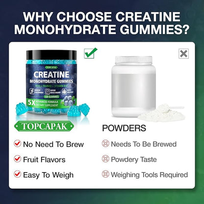 Creatine Gummies for Men & Women - Chewable Creatine Monohydrate Gummies with Taurine & Vitamin B12, 5g Creatine per Serving, Blueberry Flavor, Raspberry-Shaped - 120 Count