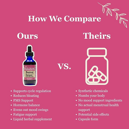 Birth Song Botanicals Menstrual Harmony Tincture, Liquid Herbal Supplement to Support The Menstrual Cycle, Naturally Supports Hormone Balance and Menstruation 2oz Bottle