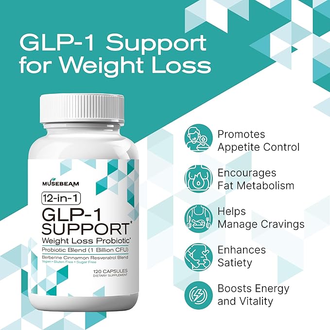 musebeam Probiotic Weight Loss Support Supplement - Natural GLP1 Support Appetite Suppressant Metabolism Booster with Berberine for Women Men - GLP1 Support Helps Control Hunger Cravings & Fat Burn