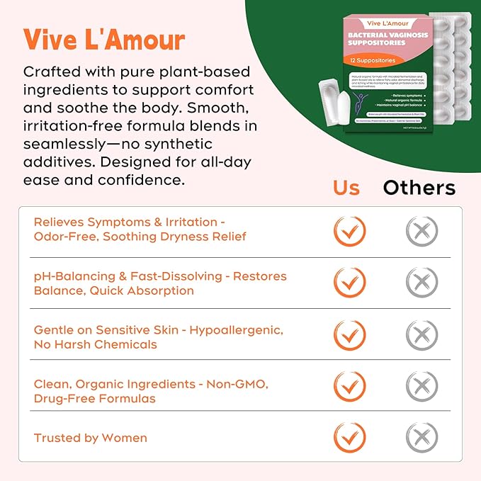 Vive L'Amour Vaginal Suppositories | Relieves Bacterial Vaginosis (BV) Symptoms: Fishy Odor, Itching, Abnormal Discharge | Natural Plant-Based Formula | 12 Inserts