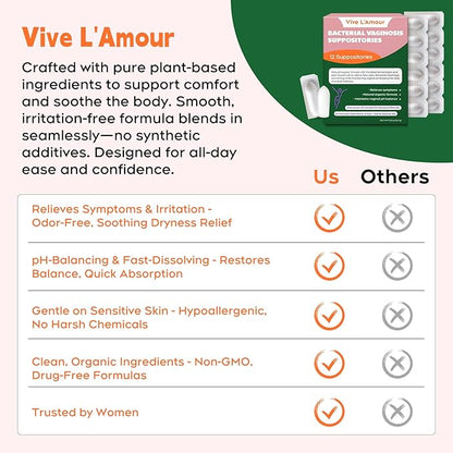 Vive L'Amour Vaginal Suppositories 2-Pack | 24 Inserts for Ongoing Feminine Balance & Odor Support | Relieves BV Symptoms: Fishy Odor, Itching & Discharge | Natural Plant-Based Formula