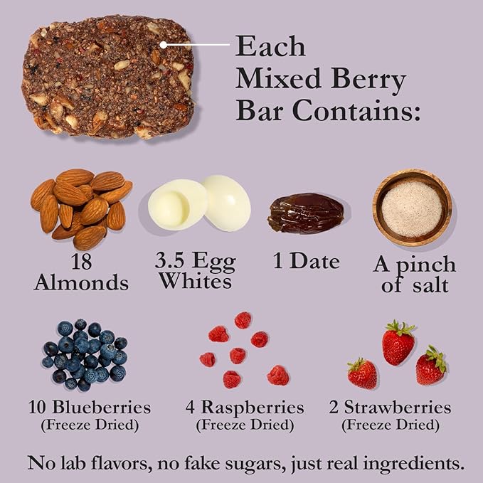 CuraBar Protein Bars – 17g Protein, Low Carb, Gluten Free, Dairy Free, Healthy Snack, Seed Oil Free, No Artificial Ingredients, 12 Count, Mixed Berry