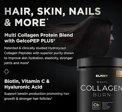 Premium Chocolate Collagen Powder for Women Weight Loss & Beauty w. Probiotics, Hyaluronic Acid, Biotin, KSM-66 & Ultra Pure Multi Collagen Peptides Protein Powder - Colageno Hidrolizado for Women