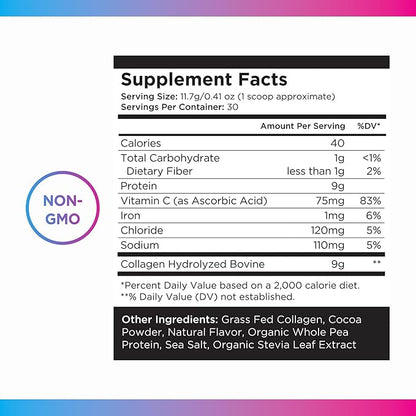 Livingood Daily Chocolate Collagen Powder for Women & Men, Hydrolyzed Collagen Peptides Powder with Vitamin C, Protein with 20 Amino Acids, Type I & III, Grass Fed, Keto, Paleo, Gluten Free, 30 Srvgs