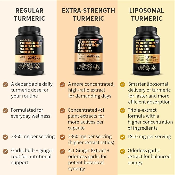 Liposomal Turmeric - High-Absorption Curcumin Supplements, Non-GMO Blend for Digestive Comfort & Daily Support - Organic Turmeric Supplement with Black Pepper (120ct, Pack of 4)