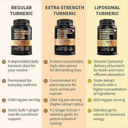 Liposomal Turmeric - High-Absorption Curcumin Supplements, Non-GMO Blend for Digestive Comfort & Daily Support - Organic Turmeric Supplement with Black Pepper (120ct, Pack of 4)